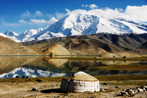 Ancient Silk Route Pak-China